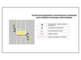 Учебная площадка по ПДД (автогородок) для детей с переносным оборудованием. Вариант 8